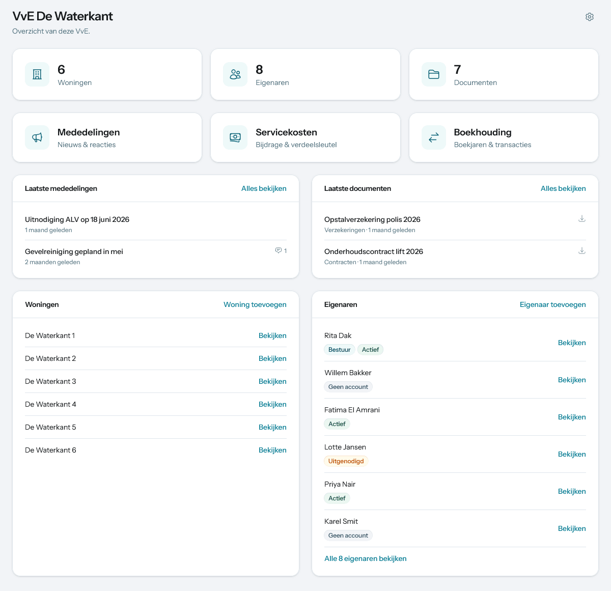 Dashboard screenshot